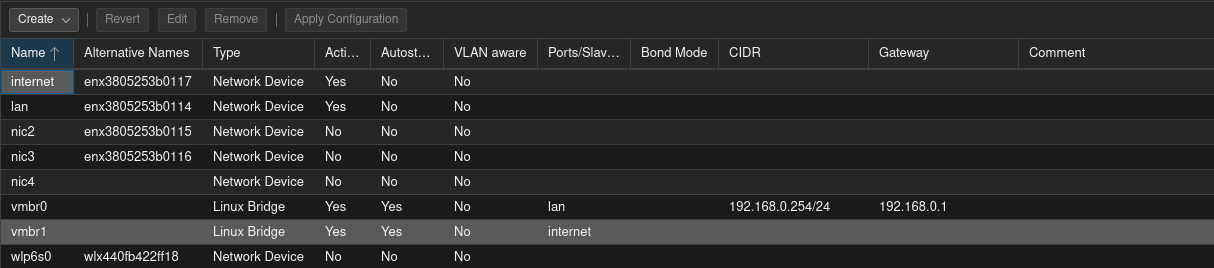 PVE Network Config