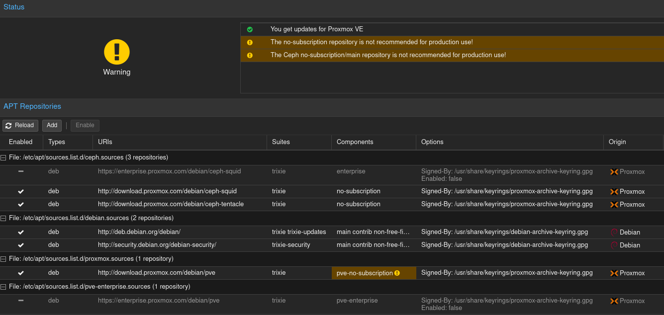 PVE Update Repositories